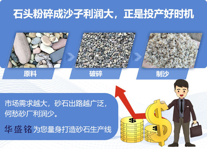 制砂機(jī)械_制砂機(jī)設(shè)備_有實(shí)力的河南石頭制砂機(jī)廠(chǎng)家